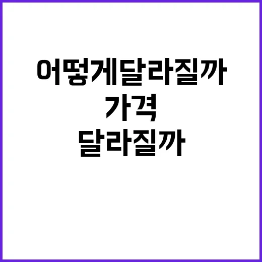 대두유 가격 안정세…