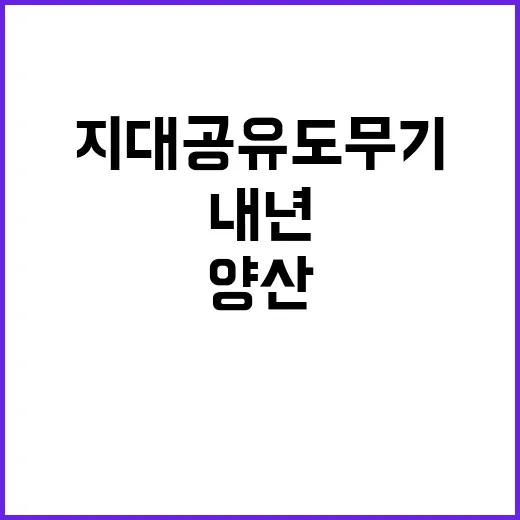 장거리지대공유도무기…