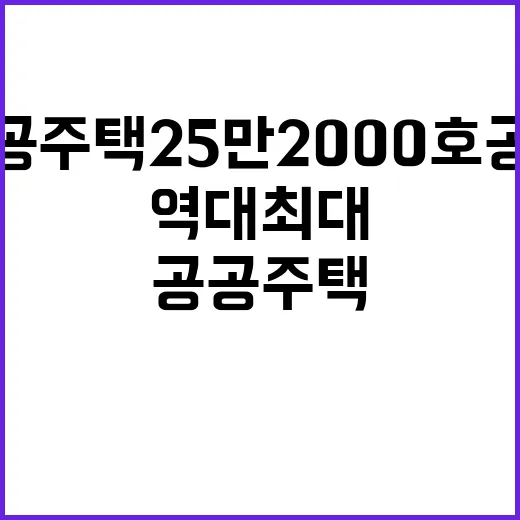 역대 최대 공공주택 25만 2000호 공급 소식!