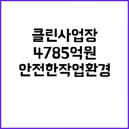 ‘클린사업장’ 지원금 4785억 원 안전한 작업 환경!