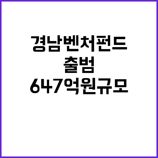 경남 벤처펀드 64…