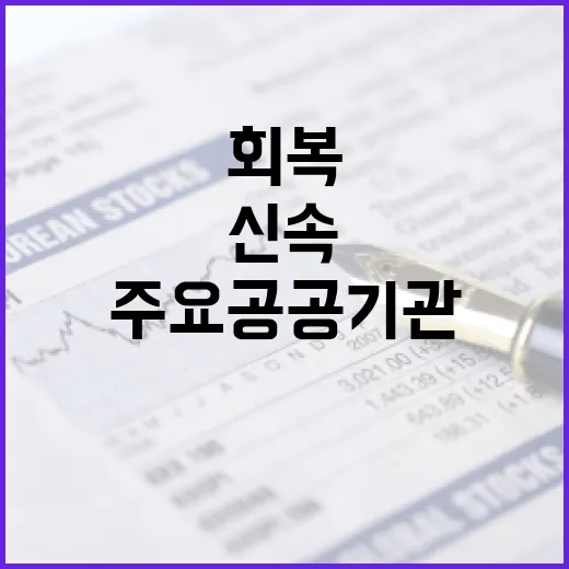 신속 집행 주요 공공기관 경기회복 위한 37조!