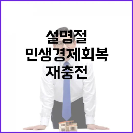 설 명절 민생경제 …