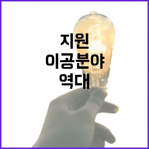 이공 분야 ‘역대 최고’ 지원 금액 공개!