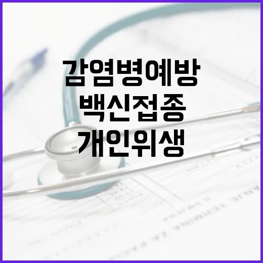 감염병 예방 설 연휴 백신 접종과 개인위생 필수!