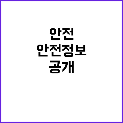 안전정보 확인, 클릭하면 놀라운 사실 공개!