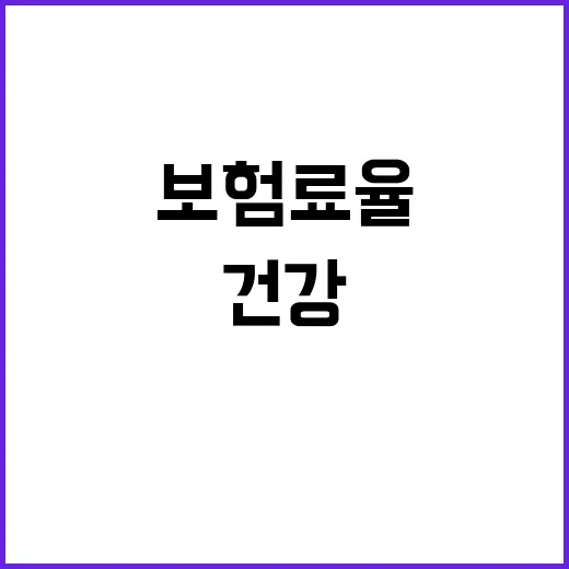 건강보험료율, 2025년도 결정 아직 미정!