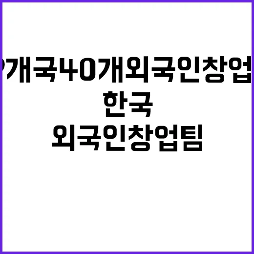 한국, 19개국 40개 외국인 창업팀 정착 지원!