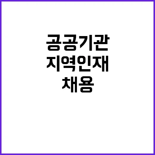 채용인원 예외 공공기관, 지역인재 규정 변경!