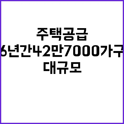 주택 공급, 6년간 42만7000가구 대규모 추진!