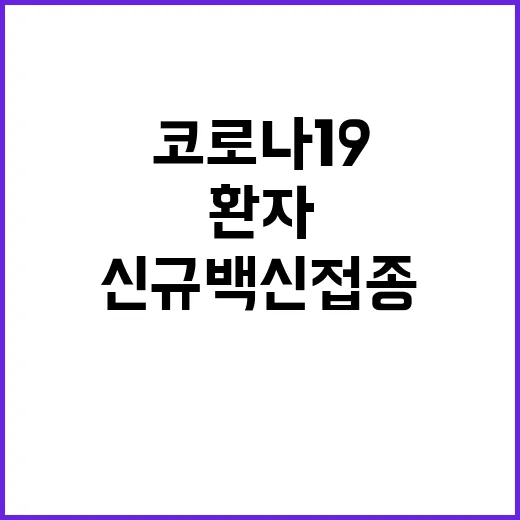 신규 백신 접종 코로나19 입원환자 증가!