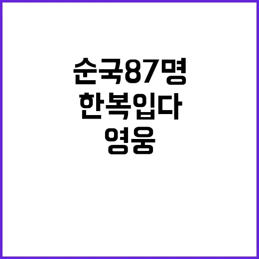 영웅 한복 입다! 순국 87명 특별한 의상 공개