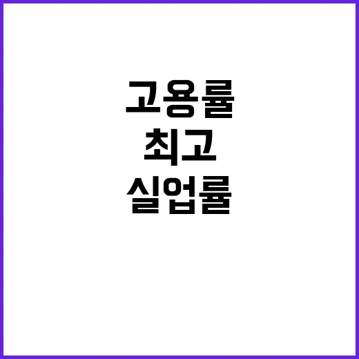 최고 고용률! 최저…