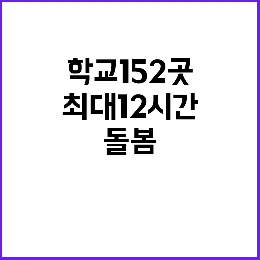 영유아학교 152곳 돌봄과 교육 최대 12시간 보장!