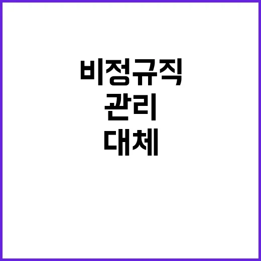 육아휴직 대체직 채용공고(주택관리공단 대구경북지사)