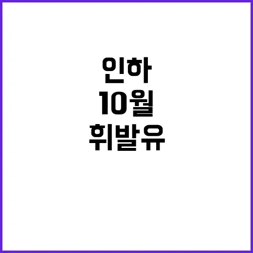 ‘유류세 인하’ 휘발유·경유 가격 10월까지 유지!