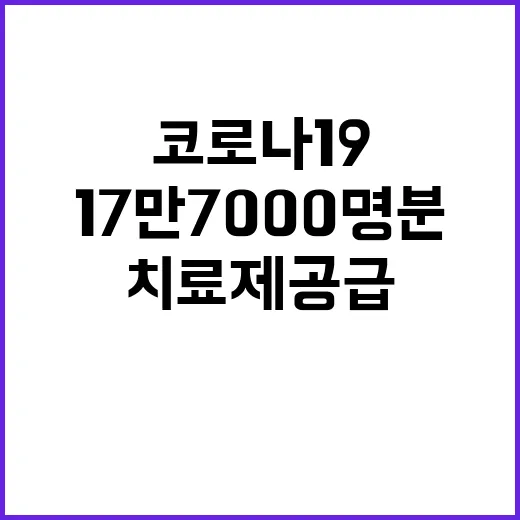 치료제 공급…17만7000명분 코로나19 환자 감소!