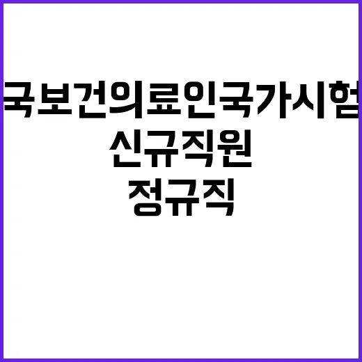 2024년도 제1차 한국보건의료인국가시험원 신규직원 채용 공고