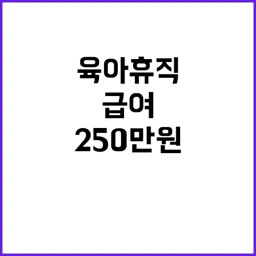 육아휴직급여 250…