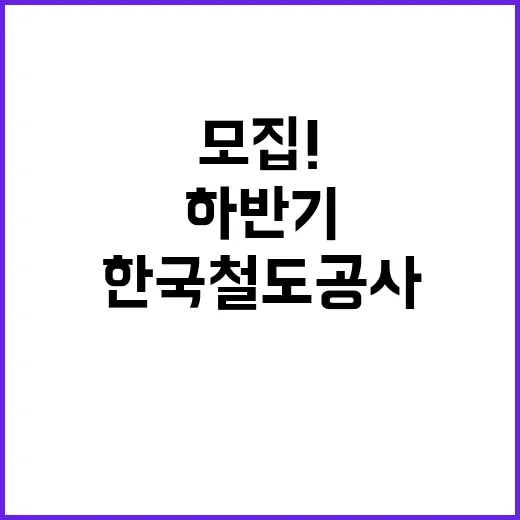 한국철도공사 청년인…