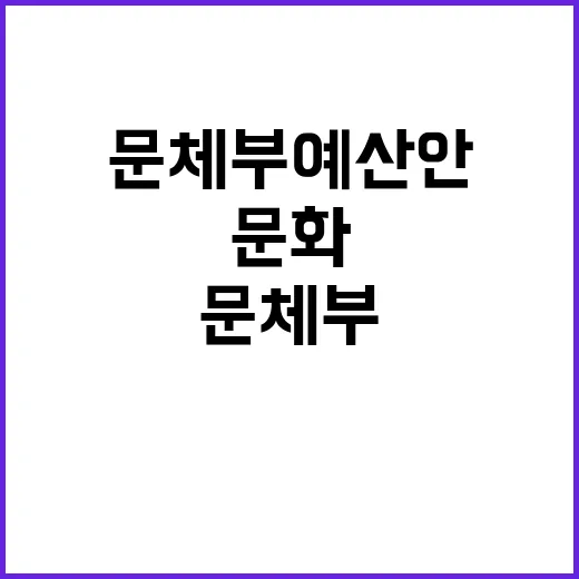 글로벌 문화 강국 문체부 예산안에 담긴 의지!