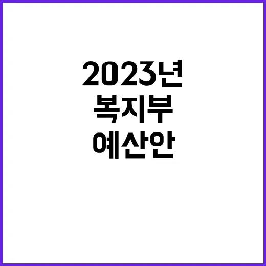 복지부 예산 사회적 약자 위한 대규모 투자 선언!