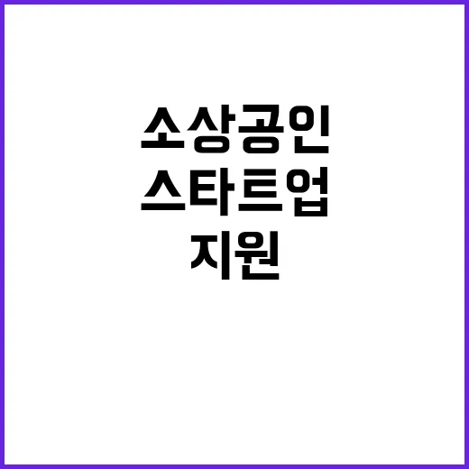 예산 15조 소상공인·스타트업 지원의 새로운 전환!