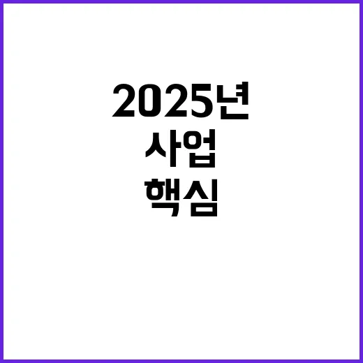 2025년 예산안 핵심 사업 당신의 삶을 바꾼다!