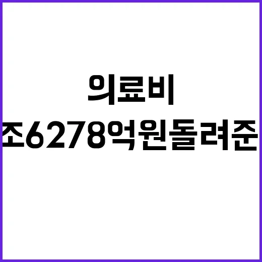 의료비 환급 2조 6278억 원 돌려준다!