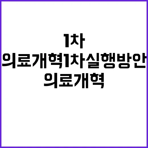 의료개혁 1차 실행방안 공개! 변화의 시작?