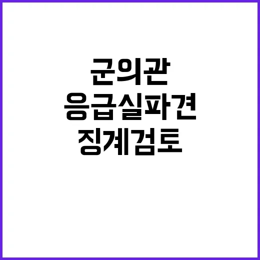 “응급실 파견 군의관 징계 검토 무산되는 이유!”