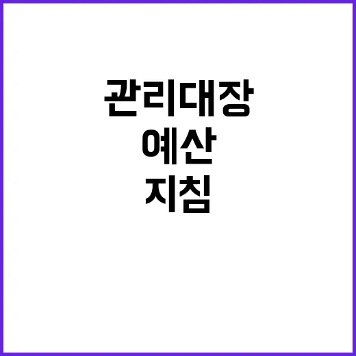 “기념품 관리대장 …