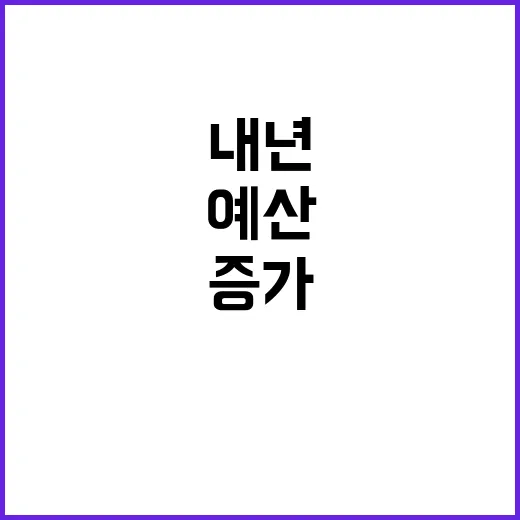 청소년 정책 예산 …