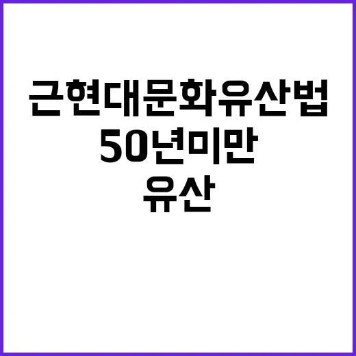 유산 보호 50년 미만도 포함된 근현대문화유산법!