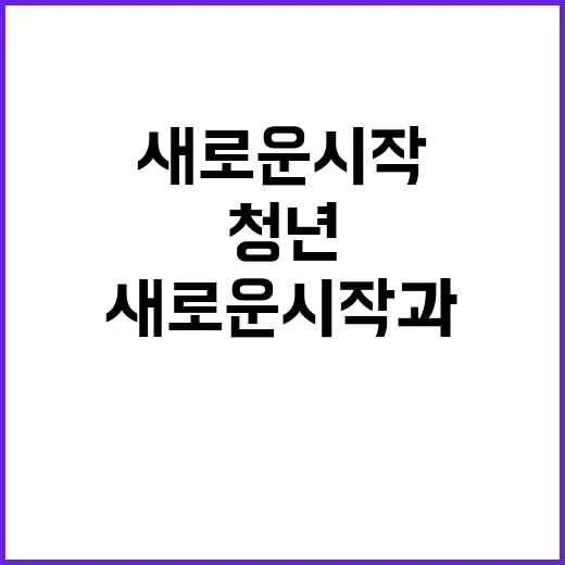 청년의 날 새로운 시작과 변화를 가져올까?