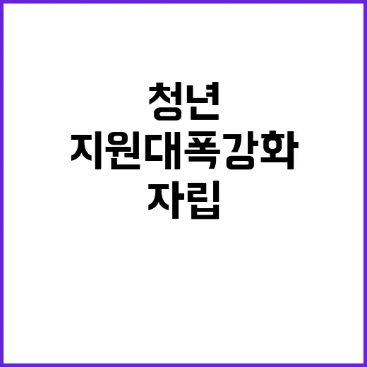 청년 법령 경제자립 지원 대폭 강화!