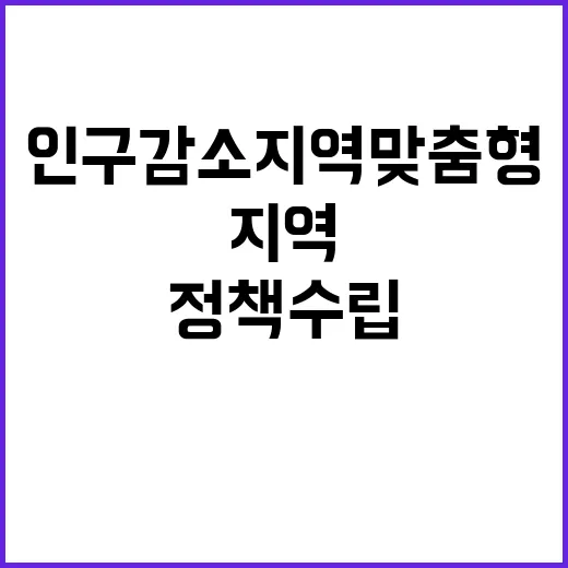 인구감소지역 맞춤형…