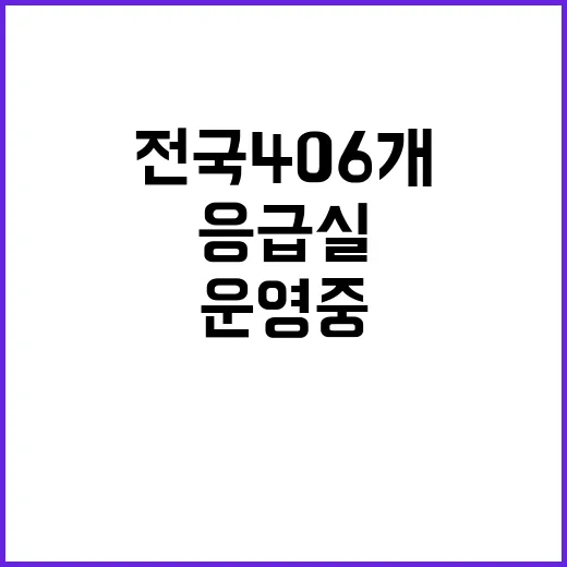 응급실 전국 406개 운영 중…어떤 이유일까?