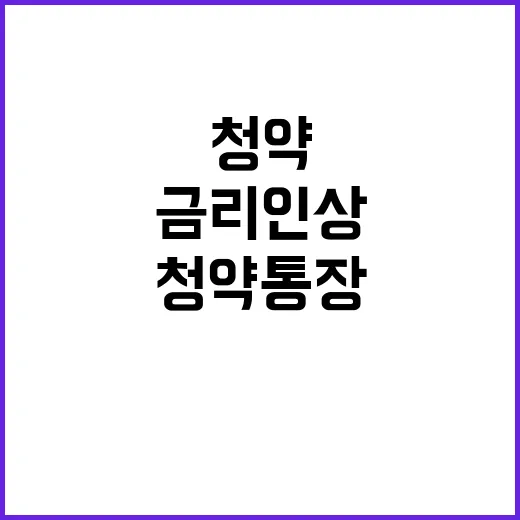 청약통장 금리 인상 누구나 주목해야 할 이유!