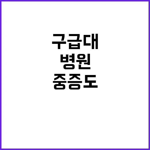 중증도 평가 병원과 구급대의 새로운 기준!