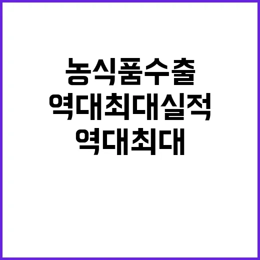 농식품 수출 역대 최대 실적 달성한 이유는?