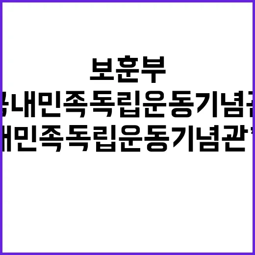 ‘국내민족독립운동기념관’ 건립 계획 보훈부 발표!