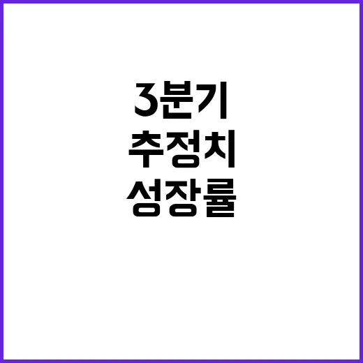 기재부 내부 추정치…