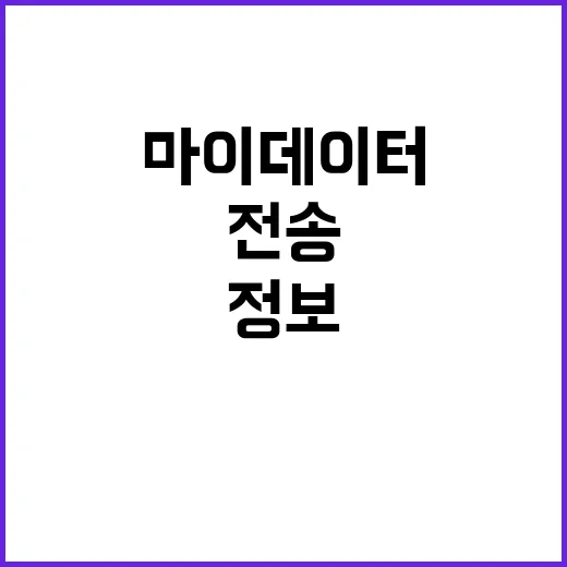 마이데이터의 전송대상정보 업계와 논의 후 결정!