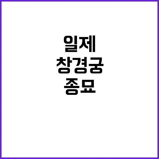 창경궁과 종묘 일제…