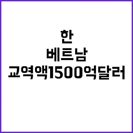 교역액 1500억 …