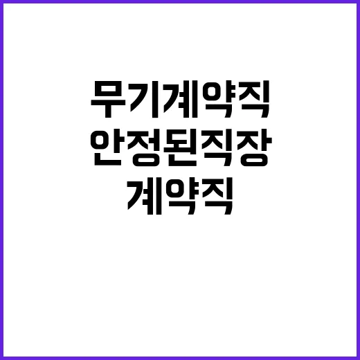 2024년 한국도로공사 실무직(상황관리원) 인재영입 공고 [취업지원대상자 보훈전형]