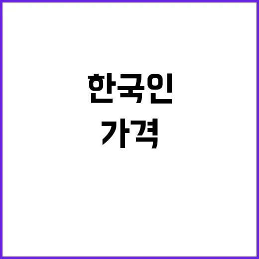 비빔밥 가격 안정세…