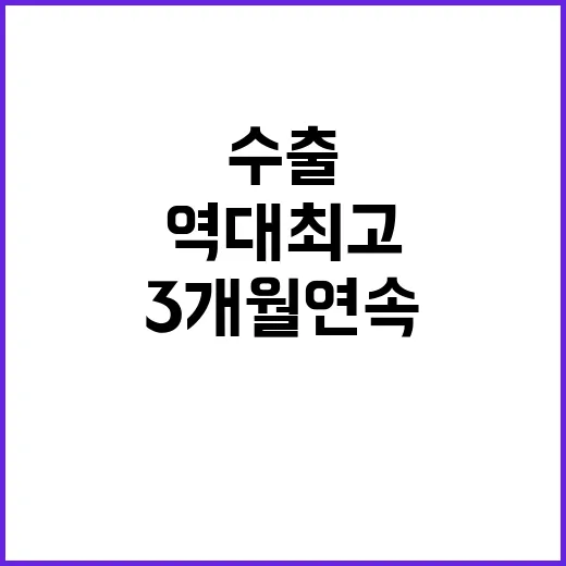 역대 최고 수출 3개월 연속 실적 경신!