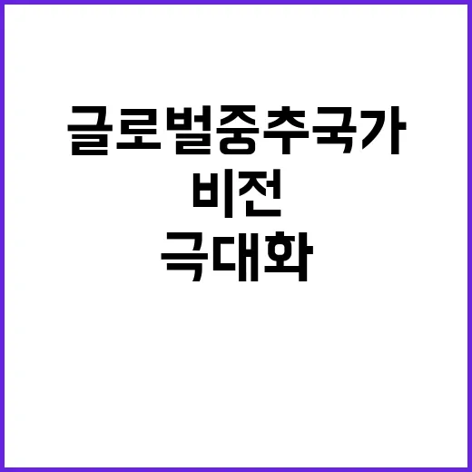 글로벌 중추국가 안보와 경제 이익 극대화 비전!